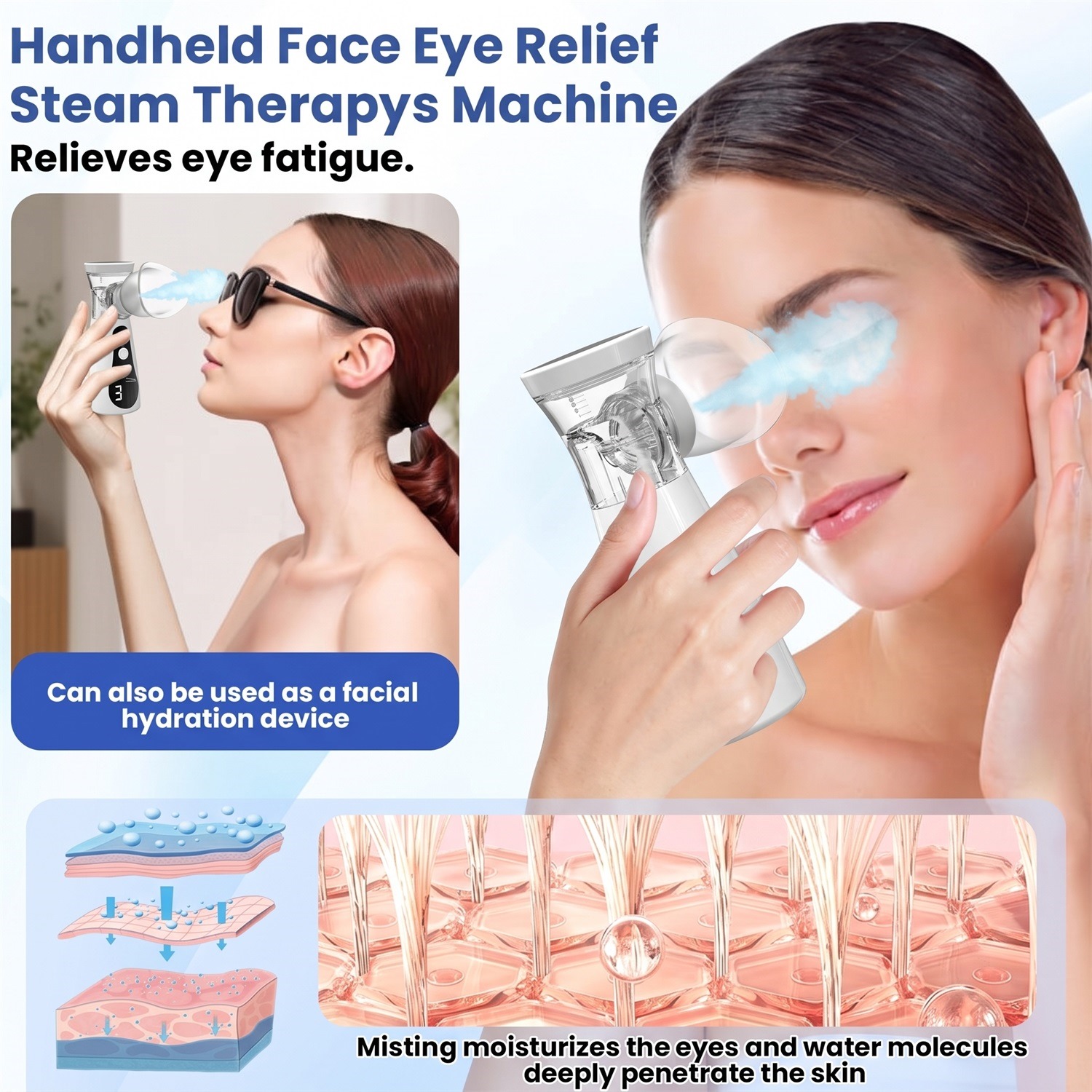 Eye Nano Humidifier Nebulizer  - Face Steamer recension och pris