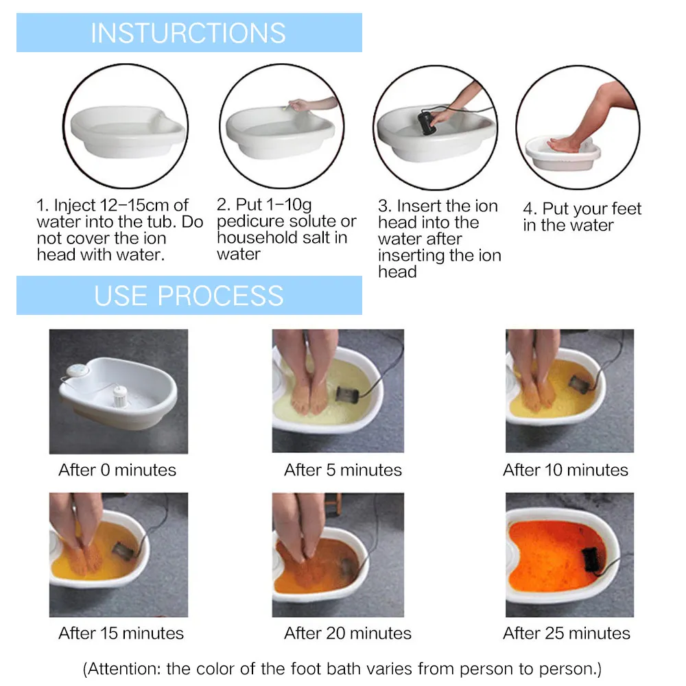 Ionic Foot Bath Detox Ionic De - Bath Salts recension och pris